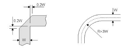 PCB科普：為啥PCB走線時最好不要出現(xiàn)銳角和直角？